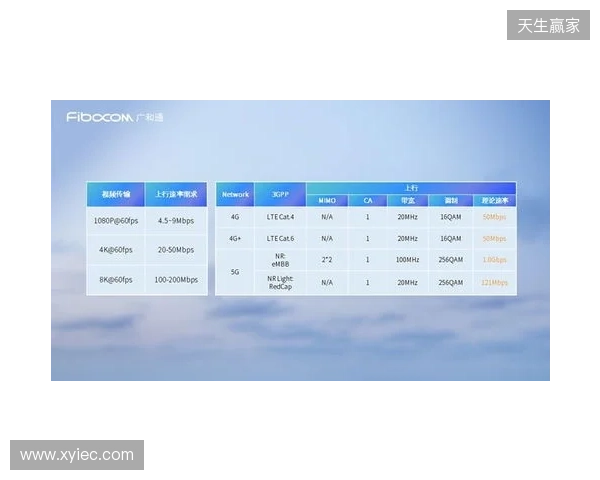 CAC 2026:抢占先机!Falcons 2-0 Legacy CAC 2026:抢占先机!Falcons 2-0 Legacy
